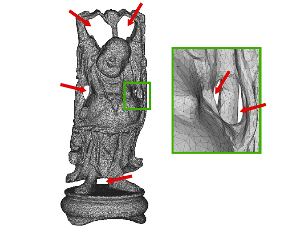 happy buddha mesh genus